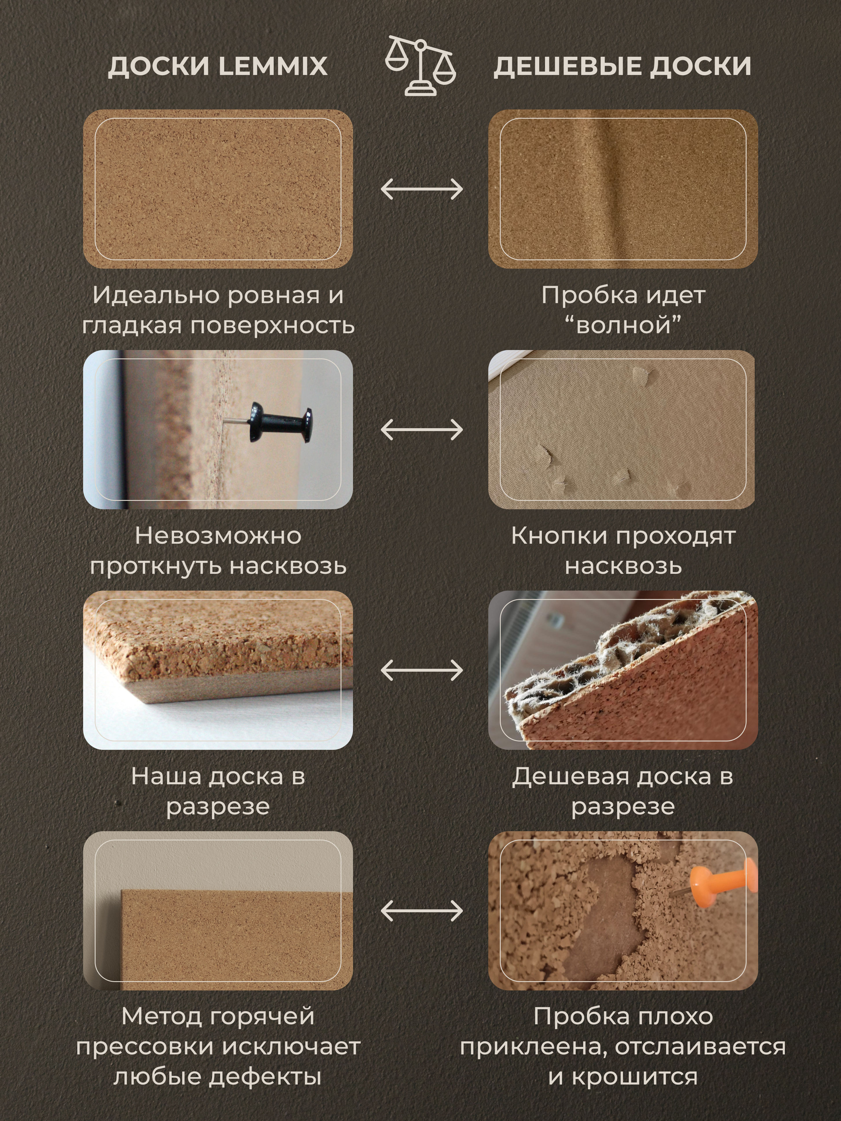 Доска пробковая для заметок и записей